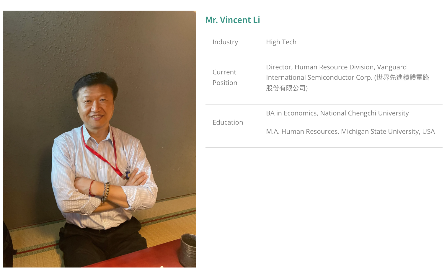 Mr. Vincent Li